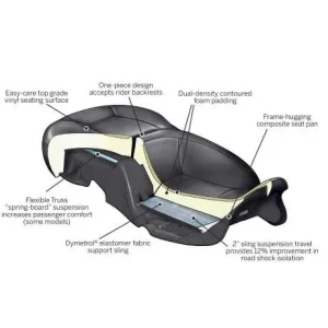 Harley Davidson Sitz Hammock Beheizt 9