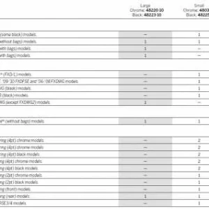 Harley Davidson Abdeckungen Für Hintere Befestigungspunkte Klein Schwarz 10