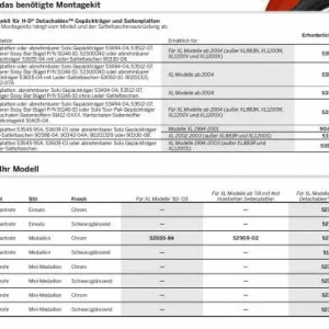 Harley Davidson Abnehmbare Seitenplatten Chrom 6